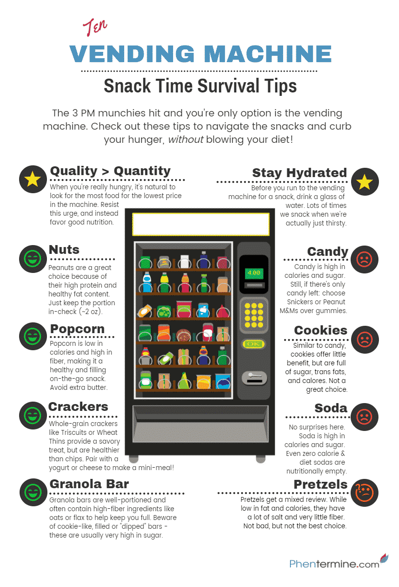 how to survive snack time at the vending machine