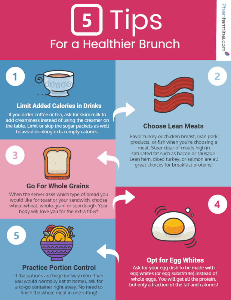 Tips for a Healthier Brunch [Infographic]