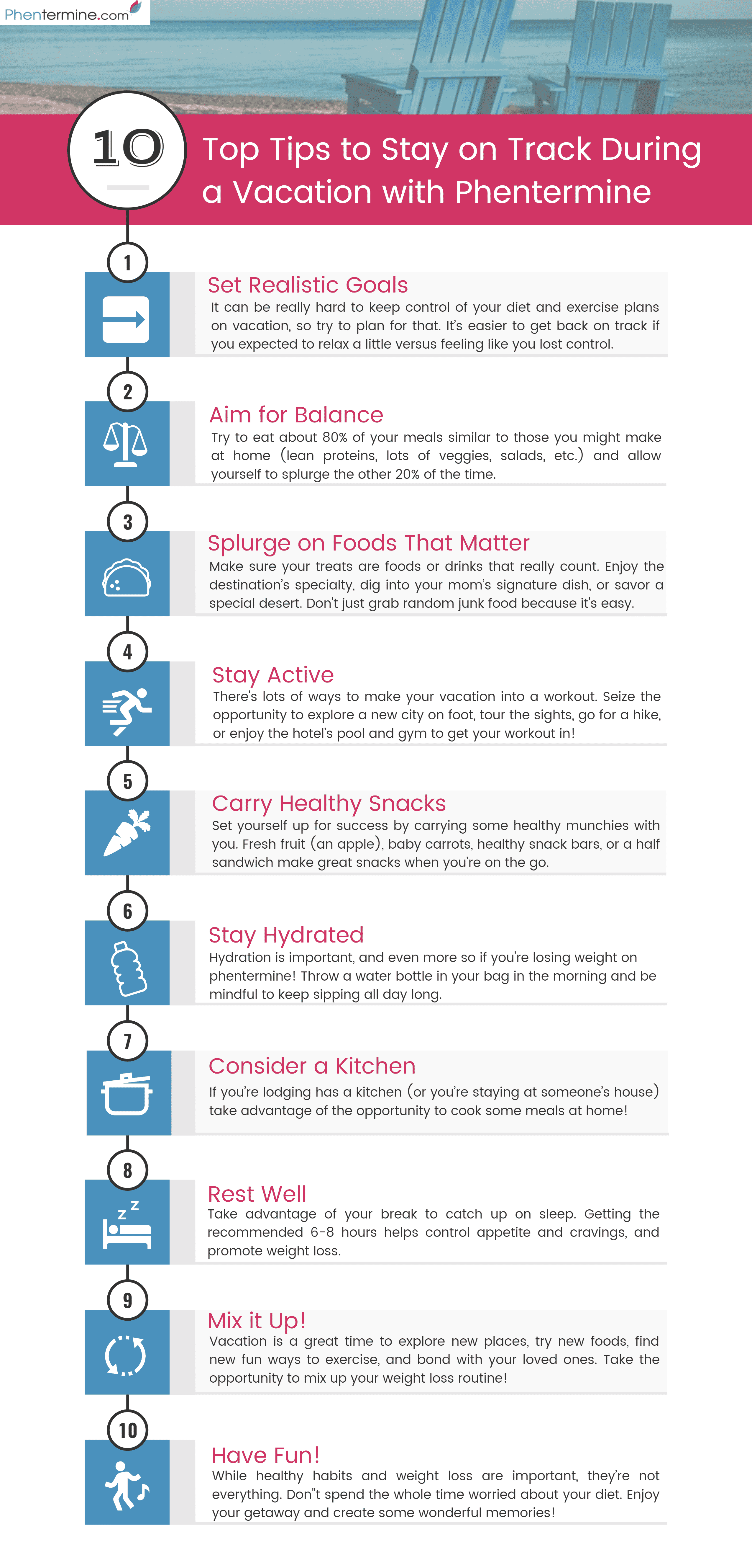 infographic about how to stay on track during a vacation with phentermine