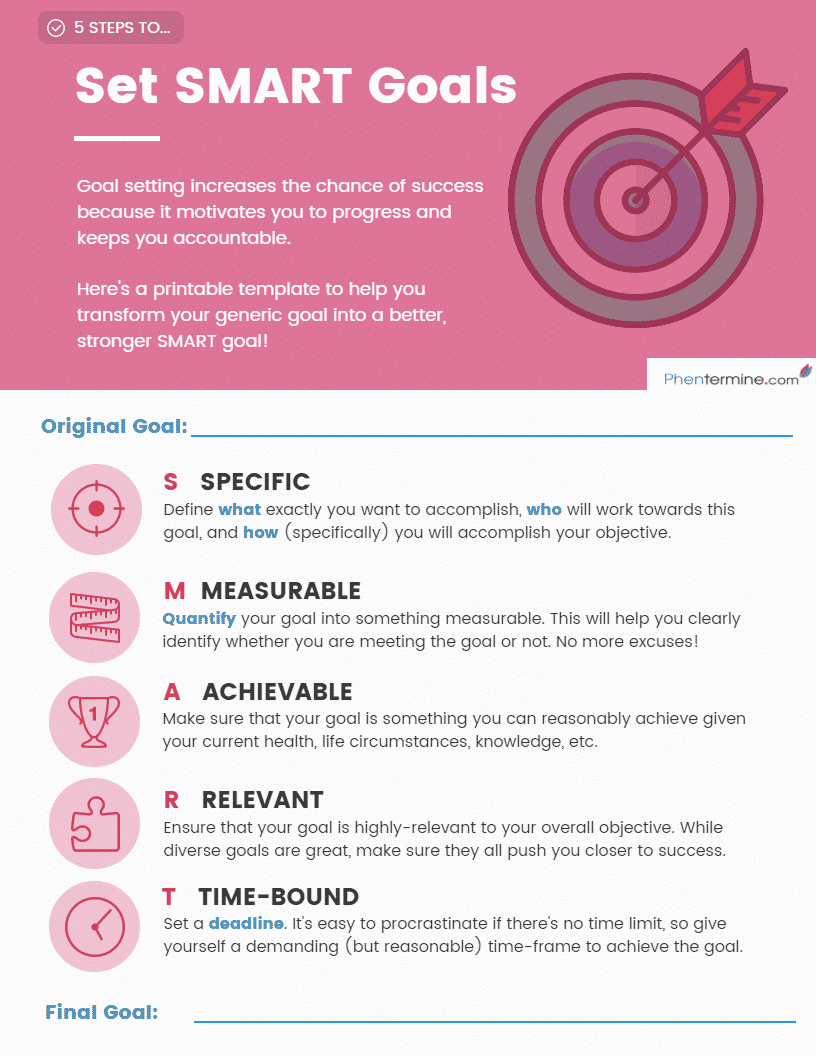 Set SMART Goals Template Infographic