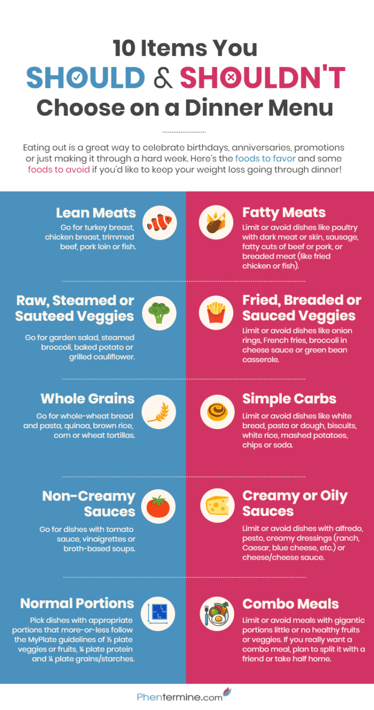 What to Eat (and What to Avoid) at a Restaurant [Infographic]