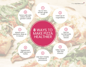 How to Make Pizza Healthier Infographic