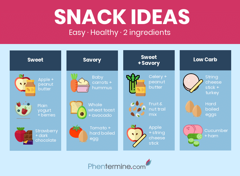 Snack Ideas