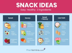 Healthy 2 Ingredient Snacks Infographic