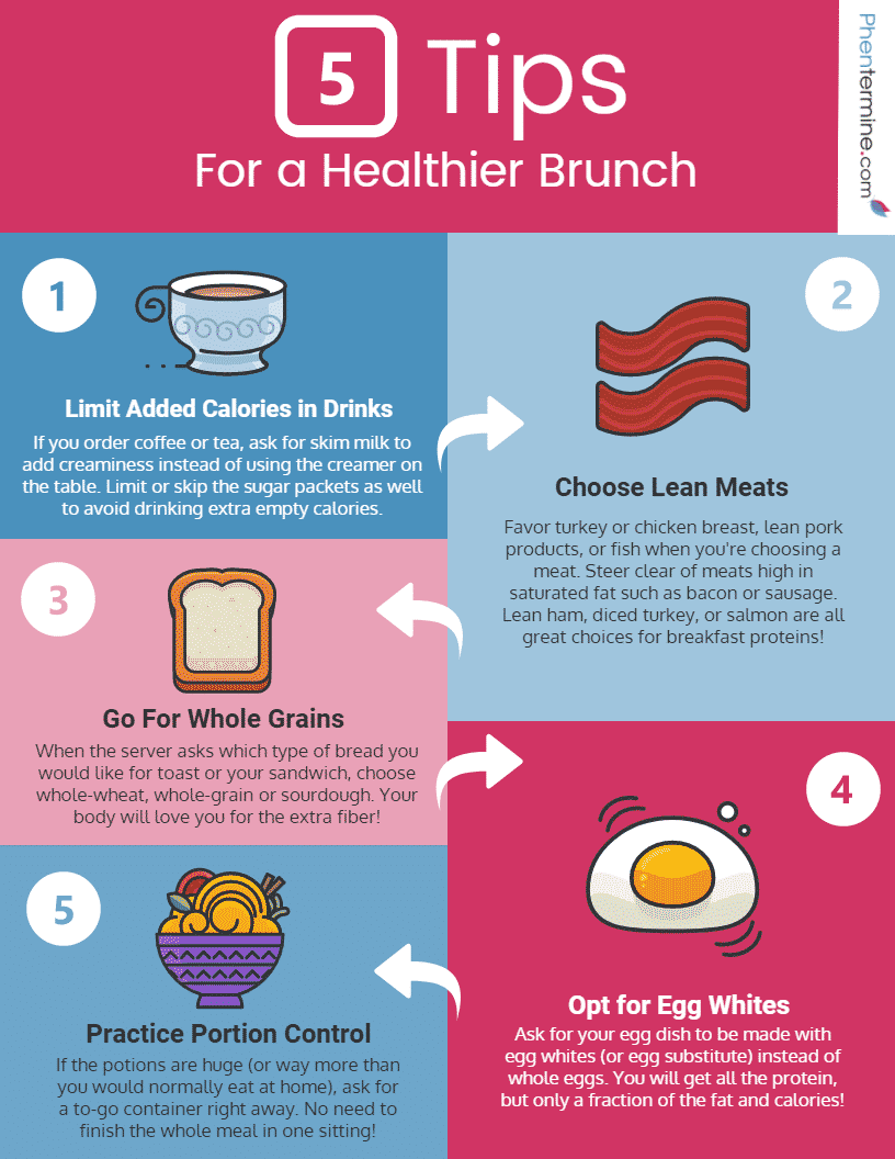 Brunch Tips Infographic