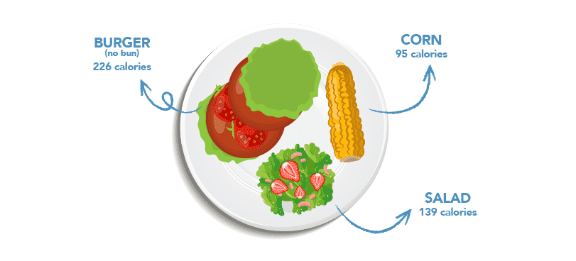 healthy plate ideas_hamburger