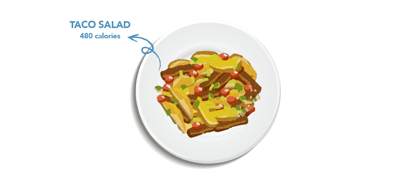 healthy plate ideas_taco salad