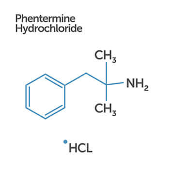 clorhidrato de fentermina (estructura química)