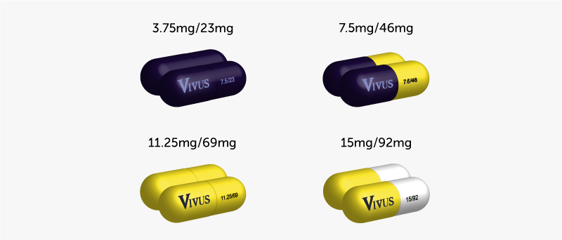 pictures of 4 different doses of Qsymia pills